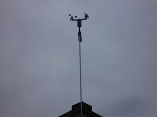 new weather station